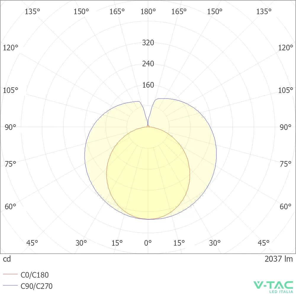 V-TAC Tubo LED T8 20W G13 150cm in Nanoplastica Non Rotabile