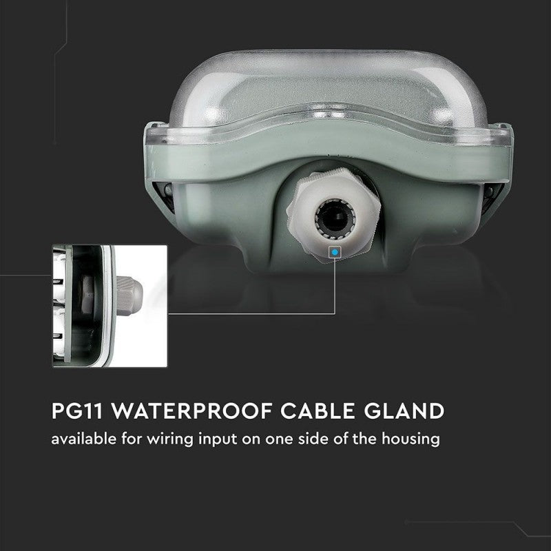 V-TAC Plafoniera LED Doppia Impermeabile  IP65