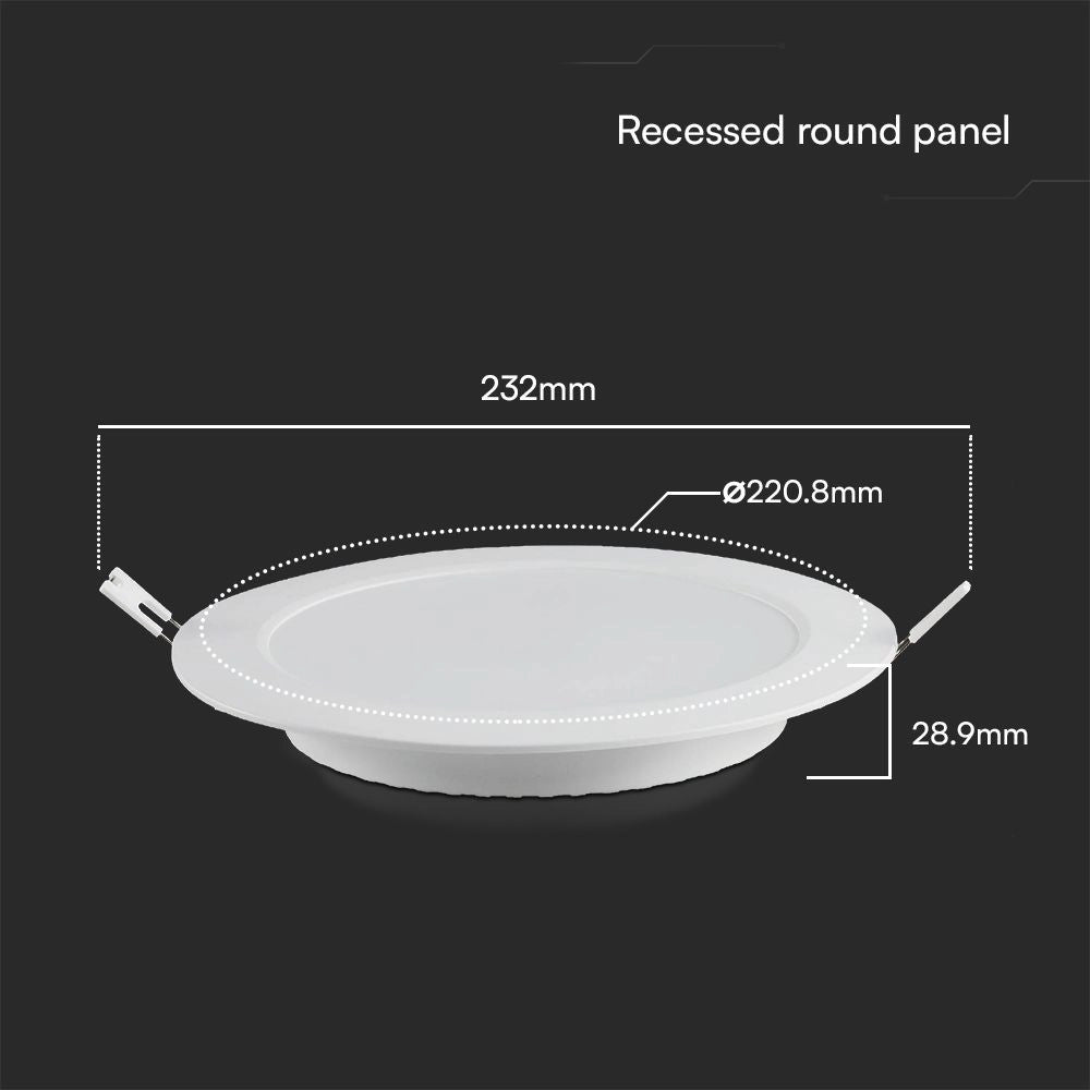 V-TAC PRO Mini Pannello LED Chip Samsung 18W Rotondo da Incasso (Foro 200-2