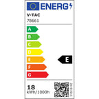V-TAC PRO Mini Pannello LED Chip Samsung 18W Rotondo da Incasso (Foro 200-2