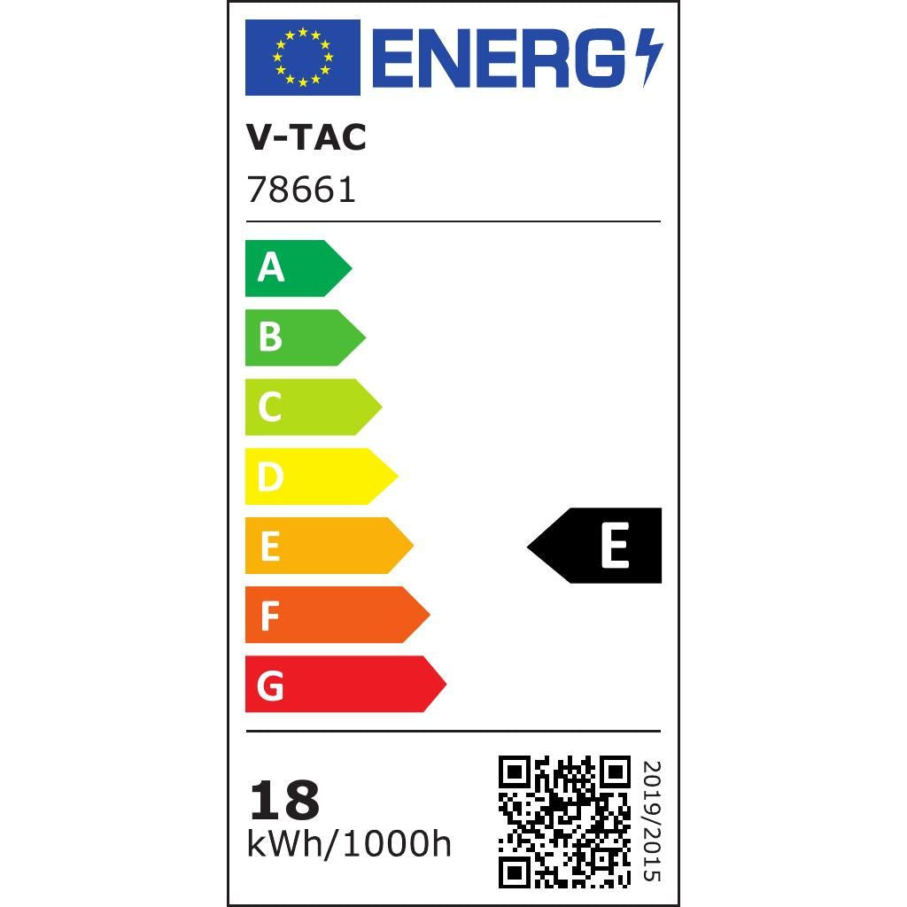 V-TAC PRO Mini Pannello LED Chip Samsung 18W Rotondo da Incasso (Foro 200-2