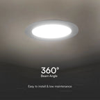 V-TAC PRO Mini Pannello LED Chip Samsung 18W Rotondo da Incasso (Foro 200-2