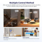 Sonoff Interruttore Mini Extreme Smart WiFi 1 Canale