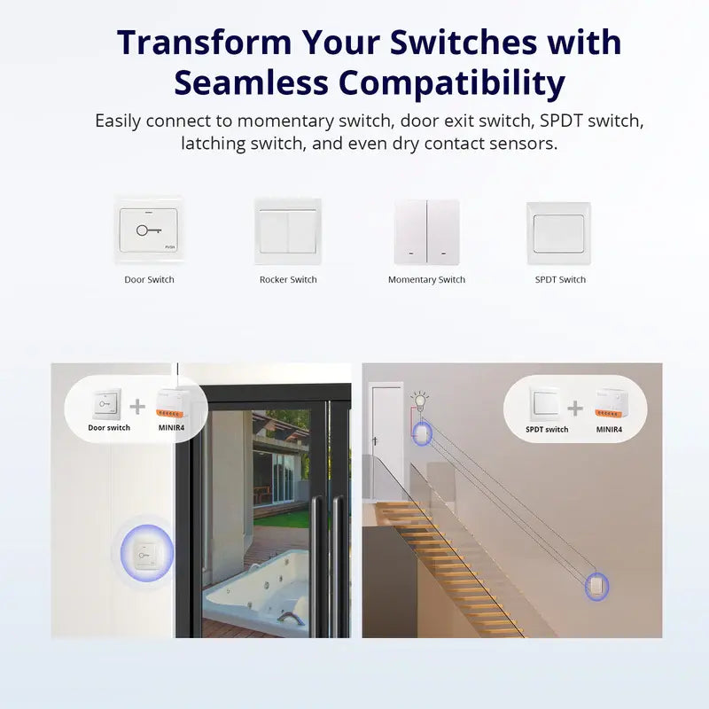Sonoff Interruttore Mini Extreme Smart WiFi 1 Canale