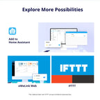 Sonoff Interruttore Mini Extreme Smart WiFi 1 Canale