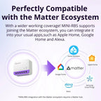 Sonoff Interruttore Smart Mini WiFi Matter per Tapparelle Motorizzate
