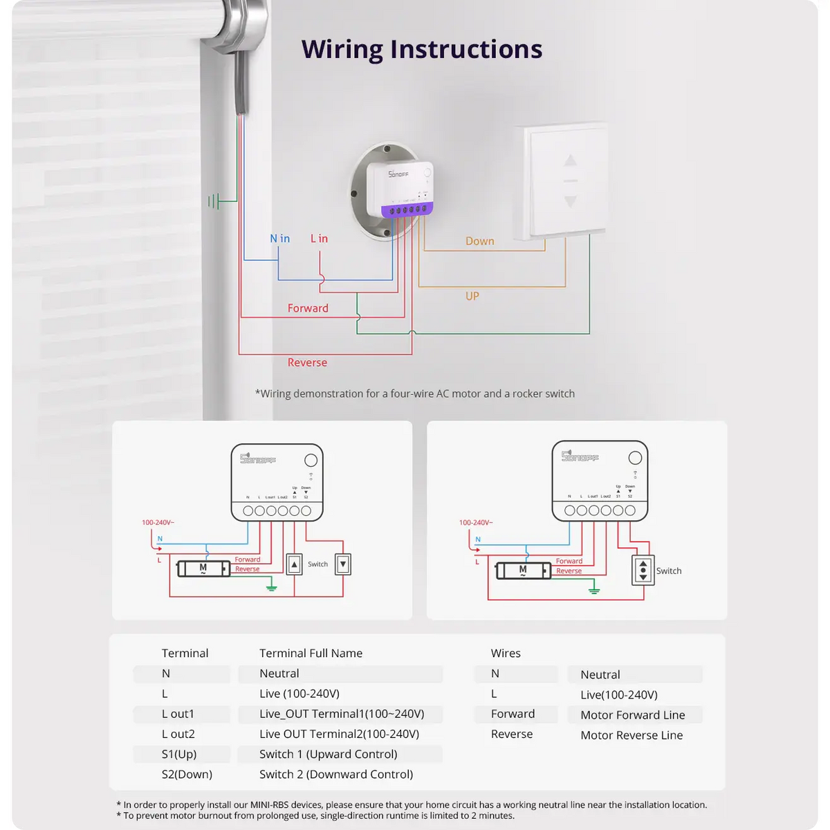 Sonoff Interruttore Smart Mini WiFi Matter per Tapparelle Motorizzate